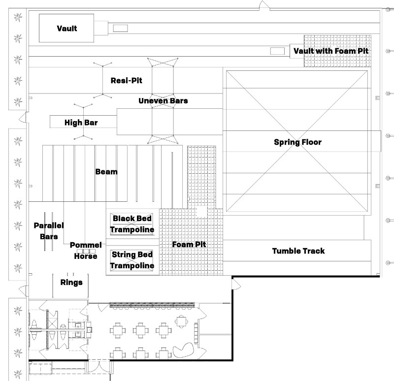 gymnastics floor plan